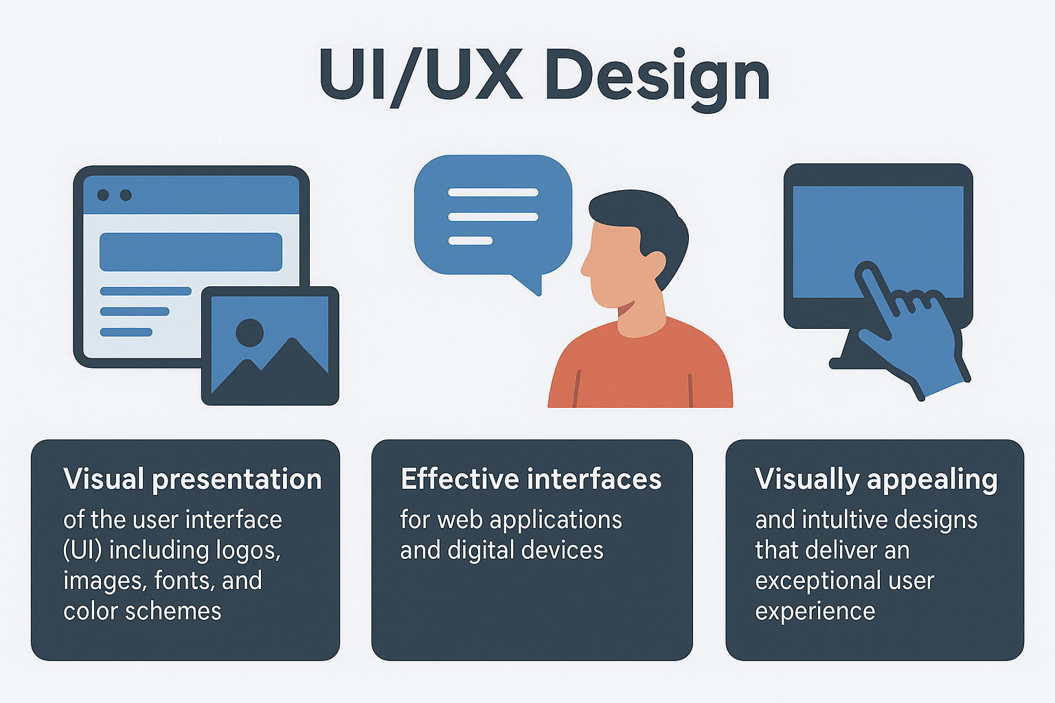 UI/UX Design