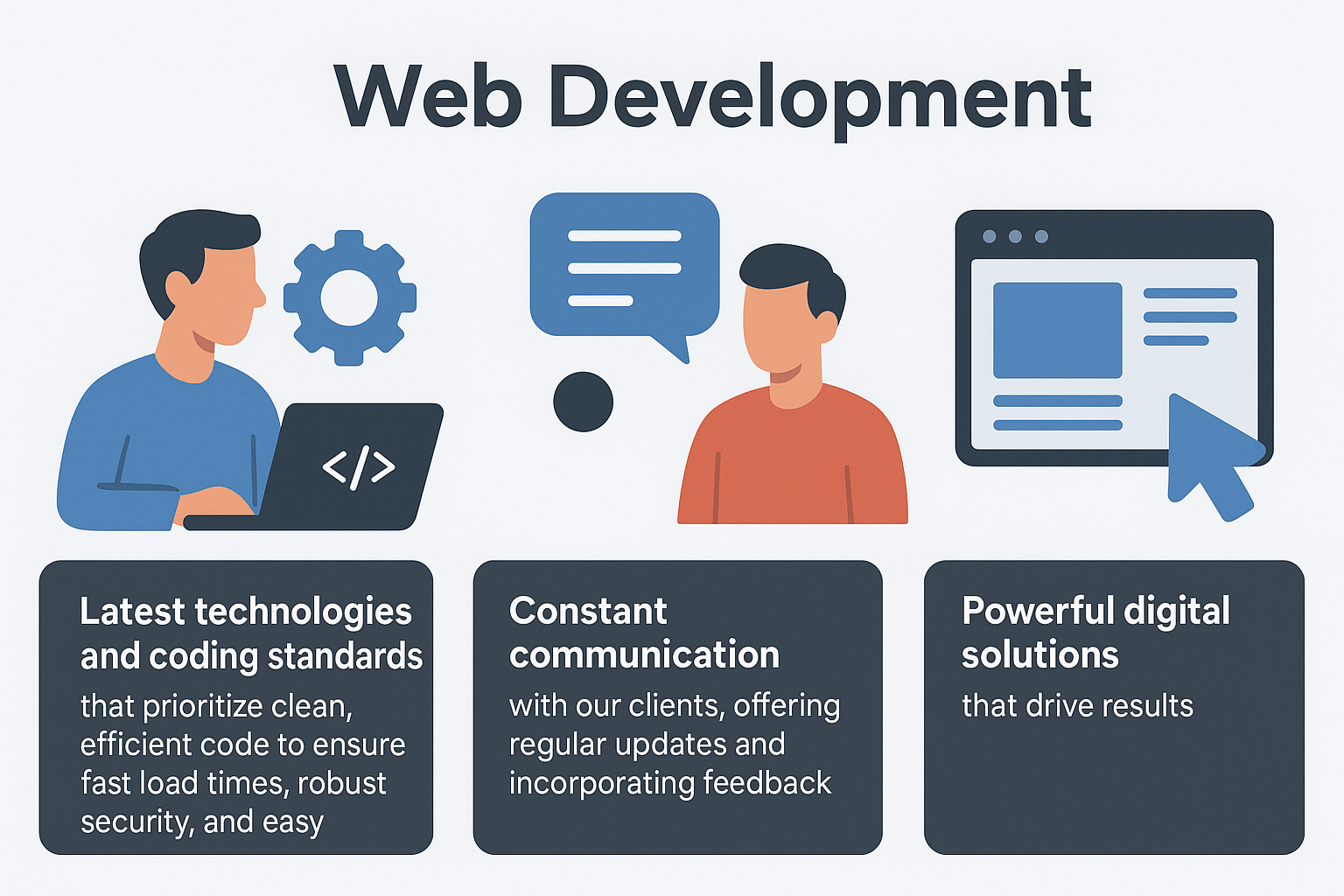 Web Development